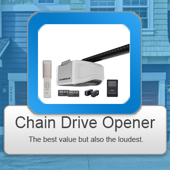 Chain Drive Garage Door Opener Installation Hillsboro OR
