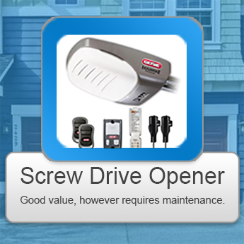 Screw Drive Garage Door Opener Installation Hillsboro OR